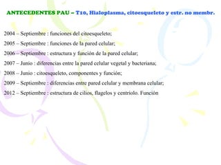 ANTECEDENTES PAU – T10, Hialoplasma, citoesqueleto y estr. no membr.


2004 – Septiembre : funciones del citoesqueleto;
2005 – Septiembre : funciones de la pared celular;
2006 – Septiembre : estructura y función de la pared celular;
2007 – Junio : diferencias entre la pared celular vegetal y bacteriana;
2008 – Junio : citoesqueleto, componentes y función;
2009 – Septiembre : diferencias entre pared celular y membrana celular;
2012 – Septiembre : estructura de cilios, flagelos y centriolo. Función
 