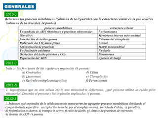 GENERALES
2010-J




2011-J




2011-S



2012-J
 