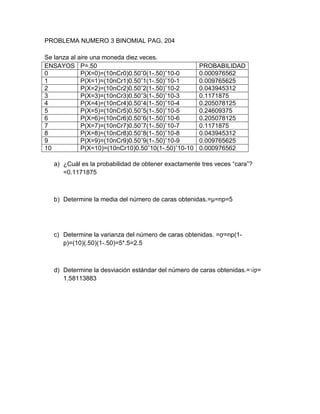 PROBLEMA NUMERO 3 BINOMIAL PAG. 204

Se lanza al aire una moneda diez veces.
ENSAYOS P=.50                                        PROBABILIDAD
0            P(X=0)=(10nCr0)0.50ˆ0(1-.50)ˆ10-0       0.000976562
1            P(X=1)=(10nCr1)0.50ˆ1(1-.50)ˆ10-1       0.009765625
2            P(X=2)=(10nCr2)0.50ˆ2(1-.50)ˆ10-2       0.043945312
3            P(X=3)=(10nCr3)0.50ˆ3(1-.50)ˆ10-3       0.1171875
4            P(X=4)=(10nCr4)0.50ˆ4(1-.50)ˆ10-4       0.205078125
5            P(X=5)=(10nCr5)0.50ˆ5(1-.50)ˆ10-5       0.24609375
6            P(X=6)=(10nCr6)0.50ˆ6(1-.50)ˆ10-6       0.205078125
7            P(X=7)=(10nCr7)0.50ˆ7(1-.50)ˆ10-7       0.1171875
8            P(X=8)=(10nCr8)0.50ˆ8(1-.50)ˆ10-8       0.043945312
9            P(X=9)=(10nCr9)0.50ˆ9(1-.50)ˆ10-9       0.009765625
10           P(X=10)=(10nCr10)0.50ˆ10(1-.50)ˆ10-10   0.000976562

   a) ¿Cuál es la probabilidad de obtener exactamente tres veces “cara”?
      =0.1171875



   b) Determine la media del número de caras obtenidas.=µ=np=5




   c) Determine la varianza del número de caras obtenidas. =ợ=np(1-
      p)=(10)(.50)(1-.50)=5*.5=2.5



   d) Determine la desviación estándar del número de caras obtenidas.=√ợ=
      1.58113883
 