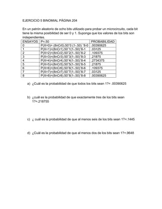 EJERCICIO 5 BINOMIAL PÁGINA 204

En un patrón aleatorio de ocho bits utilizado para probar un microcircuito, cada bit
tiene la misma posibilidad de ser 0 y 1. Suponga que los valores de los bits son
independientes.
ENSAYOS P=.50                                     PROBABILIDAD
0            P(X=0)= (8nCr0).50ˆ0 (1-.50) ˆ8-0 .00390625
1            P(X=1)=(8nCr1).50ˆ1(1-.50)ˆ8-1       .03125
2            P(X=2)=(8nCr2).50ˆ2(1-.50)ˆ8-2       .109375
3            P(X=3)=(8nCr3).50ˆ3(1-.50)ˆ8-3       .21875
4            P(X=4)=(8nCr4).50ˆ4(1-.50)ˆ8-4       .2734375
5            P(X=5)=(8nCr5).50ˆ5(1-.50)ˆ8-5       .21875
6            P(X=6)=(8nCr6).50ˆ6(1-.50)ˆ8-6       .109375
7            P(X=7)=(8nCr7).50ˆ7(1-.50)ˆ8-7       .03125
8            P(X=8)=(8nCr8).50ˆ8(1-.50)ˆ8-8       .00390625

   a) ¿Cuál es la probabilidad de que todos los bits sean 1?= .00390625



   b) ¿cuál es la probabilidad de que exactamente tres de los bits sean
      1?=.218755




   c) ¿ cuál es la probabilidad de que al menos seis de los bits sean 1?=.1445



   d) ¿Cuál es la probabilidad de que al menos dos de los bits sean 1?=.9648
 
