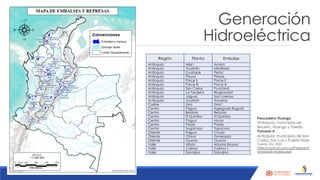Distribución de caudales Río Magdalena en periodos de estiaje.pdf