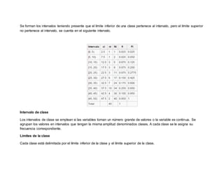 Se forman los intervalos teniendo presente que el límite inferior de una clase pertenece al intervalo, pero el límite superior
no pertenece al intervalo, se cuenta en el siguiente intervalo.
Intervalo de clase
Los intervalos de clase se emplean si las variables toman un número grande de valores o la variable es continua. Se
agrupan los valores en intervalos que tengan la misma amplitud denominados clases. A cada clase se le asigna su
frecuencia correspondiente.
Límites de la clase
Cada clase está delimitada por el límite inferior de la clase y el límite superior de la clase.
 