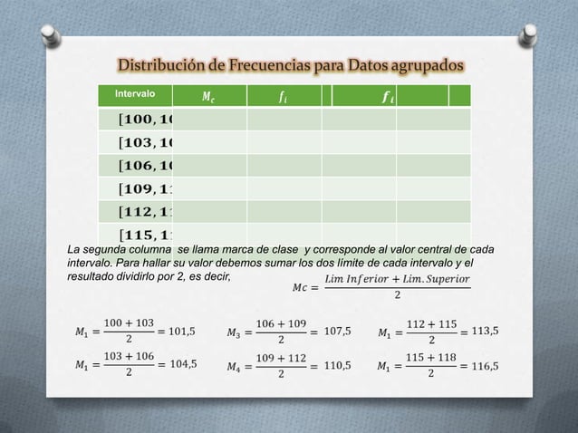Distribución de frecuencias para datos agrupados [autoguardado