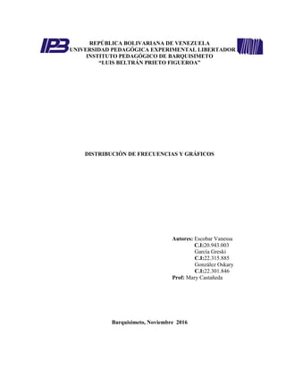 REPÚBLICA BOLIVARIANA DE VENEZUELA
UNIVERSIDAD PEDAGÓGICA EXPERIMENTAL LIBERTADOR
INSTITUTO PEDAGÓGICO DE BARQUISIMETO
“LUIS BELTRÁN PRIETO FIGUEROA”
DISTRIBUCIÓN DE FRECUENCIAS Y GRÁFICOS
Autores: Escobar Vanessa
C.I:20.943.003
García Greski
C.I:22.315.885
González Oskary
C.I:22.301.846
Prof: Mary Castañeda
Barquisimeto, Noviembre 2016
 