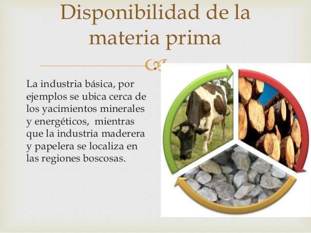 Distribución de industrias