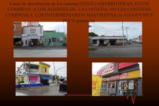 Canal de distribución de los cadenas OXXO y ABARROTERAS, ELLOS
 COMPRAN A LOS AGENTES DE LA COSTEÑA, NO LES CONVIENE
COMPRAR A LOS INTERMEDIARIOS MAYORISTAS, le GANAN MUY
                              POCO ganancias.
 