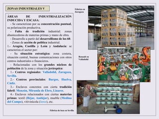 ÁREAS DE INDUSTRIALIZACIÓN
INDUCIDA Y ESCASA:
- Se caracterizan por su concentración puntual,
su polarización productiva.
- Falta de tradición industrial: zonas
abastecedoras de materias primas y mano de obra.
- Desarrollo a partir del desarrollismo de los 60.
- Zonas de acción de política industrial.
1.- Aragón, Castilla y León y Andalucía: se
caracteriza el sector por:
- Su situación estratégica: zona costera,
situación central, buenas comunicaciones con otros
centros industriales o financieros.
- Relacionadas con los grandes núcleos de
población de la zona y situación jerárquica:
1.- Centros regionales: Valladolid, Zaragoza,
Sevilla.
2.- Centros provinciales: Burgos, Huelva,
Cádiz.
3.- Enclaves concretos con cierta tradición
fabril: Monzón, Miranda de Ebro, Linares.
4.- Enclaves relacionados con ciertas materias
primas: textil (Béjar, Andújar), mueble (Medina
del Campo), vitivinícola (Jerez), etc.
ZONAS INDUSTRIALES V Fábrica en
Zaragoza
Renault en
Valladolid
Fábrica de loza en Sevilla
 