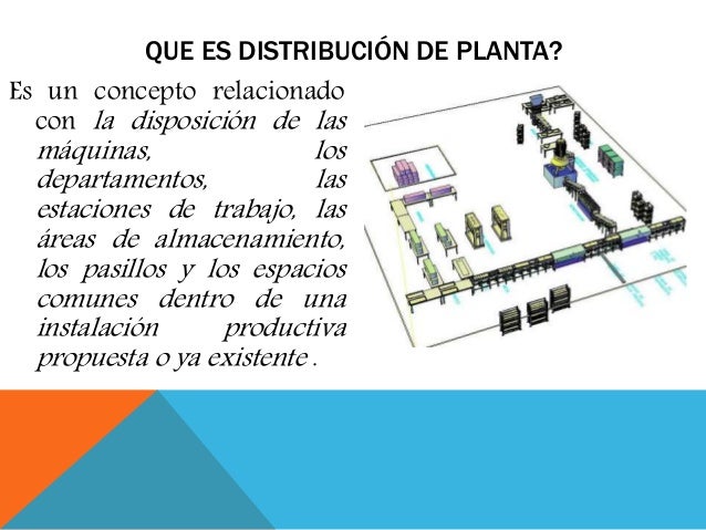 Distribución de planta