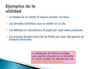 La llegada de un cliente al negocio durante una hora. Las llamadas  telefónicas que se reciben en un día . Los defectos en manufactura de papel por cada metro producido. Los envases llenados fuera de los límites por cada 100 galones de producto terminado.    La distribución de Poisson se emplea para describir  procesos con  un elemento en común, pueden ser descritos por una  variable aleatoria discreta . 