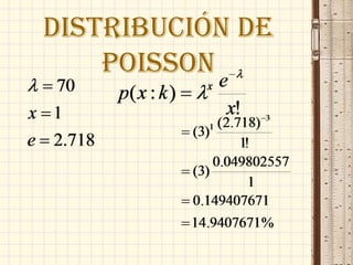 Distribución de
    Poisson
 