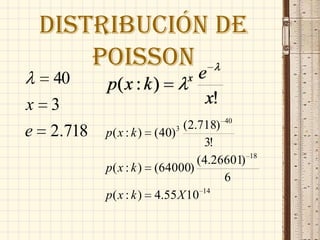 Distribución de
        Poisson
    40
x   3
                               (2.718) 40
e   2.718   p ( x : k ) (40) 3
                                   3!
                                              18
                                  (4.26601)
            p ( x : k ) (64000)
                                       6
            p ( x : k ) 4.55 X 10 14
 