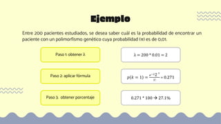 Entre 200 pacientes estudiados, se desea saber cuál es la probabilidad de encontrar un
paciente con un polimorfismo genético cuya probabilidad (π) es de 0,01.
Ejemplo
Paso 1: obtener λ λ = 200 * 0.01 = 2
Paso 2: aplicar fórmula 𝑝 𝑘 = 1 =
𝑒−22
1
1!
= 0.271
Paso 3. obtener porcentaje 0.271 * 100  27.1%
 