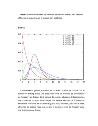 UsosSe utiliza en modelos de sistemas de servicio masivo, para describir
el tiempo de espera hasta el suceso, son aleatorias.
Gráfica
La distribución gamma, cuando a es un entero positivo se conoce con el
nombre de Erlang. Existe una asociación entre los modelos de probabilidad
de Poisson y de Erlang. Si el número de eventos aleatorios independientes
que ocurren en un lapso específico es una variable aleatoria de Poisson con
frecuencia constante de ocurrencia igual a 1/ q, entonces, para una a dada,
el tiempo de espera hasta que ocurre el a-ésimo evento de Poisson sigue
una distribución de Erlang.
 