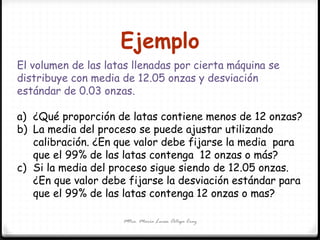 Ejemplo
Mtra. María Luisa Ortega Cruz
El volumen de las latas llenadas por cierta máquina se
distribuye con media de 12.05 onzas y desviación
estándar de 0.03 onzas.
a) ¿Qué proporción de latas contiene menos de 12 onzas?
b) La media del proceso se puede ajustar utilizando
calibración. ¿En que valor debe fijarse la media para
que el 99% de las latas contenga 12 onzas o más?
c) Si la media del proceso sigue siendo de 12.05 onzas.
¿En que valor debe fijarse la desviación estándar para
que el 99% de las latas contenga 12 onzas o mas?
 