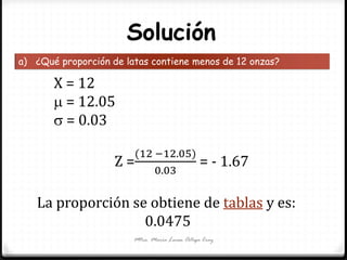 Solución
Mtra. María Luisa Ortega Cruz
X = 12
 = 12.05
 = 0.03
Z =
(12 −12.05)
0.03
= - 1.67
La proporción se obtiene de tablas y es:
0.0475
a) ¿Qué proporción de latas contiene menos de 12 onzas?
 