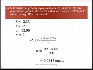Z = - 2.33
X = 12
 = 12.05
 = ?
-2.33 =
(12 −12.05)
𝜎
 =
(12 −12.05)
−2.33
= 0.0215 onzas
c) Si la media del proceso sigue siendo de 12.05 onzas. ¿En que
valor debe fijarse la desviación estándar para que el 99% de las
latas contenga 12 onzas o mas?
Mtra. María Luisa Ortega Cruz
 