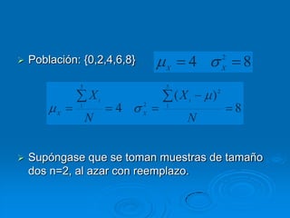 2
   Población: {0,2,4,6,8}             4                   8
                                 X                 X

              5                  5
                                               2
                  Xi                 (Xi   )
                             2
         X
              1
                       4     X
                                 1
                                                       8
                  N                    N


   Supóngase que se toman muestras de tamaño
    dos n=2, al azar con reemplazo.
 