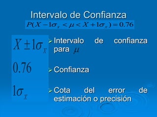 Intervalo de Confianza
  P( X       1   X
                        X   1    X
                                     )    0.76

              Intervalo    de           confianza
X 1      X       para

0.76          Confianza


1 X           Cota      del    error
                 estimación o precisión
                                        de
 