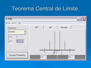 Teorema Central de Límite.
 