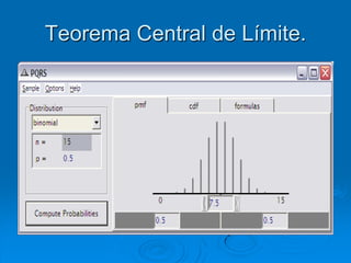 Teorema Central de Límite.
 