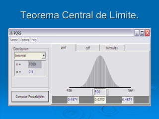 Teorema Central de Límite.
 