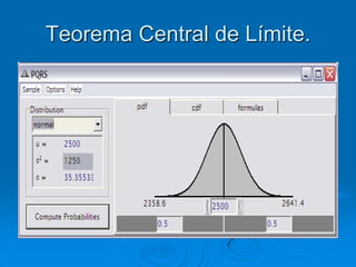 Teorema Central de Límite.
 