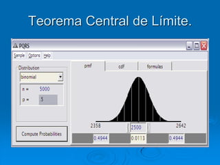 Teorema Central de Límite.
 