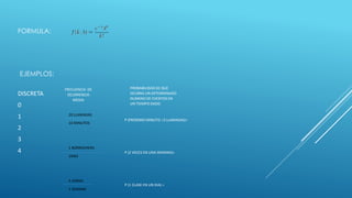 FORMULA:
EJEMPLOS:
DISCRETA
0
1
2
3
4
20 LLAMADAS
10 MINUTOS
1 BORRACHERA
1MES
5 HORAS
1 SEMANA
FRECUENCIA DE
OCURRENCIA
MEDIA
PROBABILIDAD DE QUE
OCURRA UN DETERMINADO
NUMERO DE EVENTOS EN
UN TIEMPO DADO
P (PROXIMO MINUTO =3 LLAMADAS)=
P (2 VECES EN UNA SEMANA)=
P (1 CLASE EN UN DIA) =
 