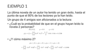EJEMPLO 1
La última novela de un autor ha tenido un gran éxito, hasta el
punto de que el 80% de los lectores ya la han leído.
Un grupo de 4 amigos son aficionados a la lectura:
• ¿Cuál es la probabilidad de que en el grupo hayan leído la
novela 2 personas?
• ¿Y cómo máximo 2?
 