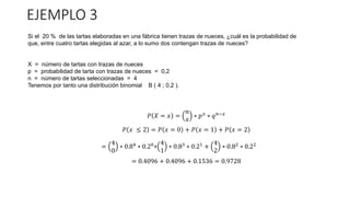 EJEMPLO 3
Si el 20 % de las tartas elaboradas en una fábrica tienen trazas de nueces, ¿cuál es la probabilidad de
que, entre cuatro tartas elegidas al azar, a lo sumo dos contengan trazas de nueces?
X = número de tartas con trazas de nueces
p = probabilidad de tarta con trazas de nueces = 0,2
n = número de tartas seleccionadas = 4
Tenemos por tanto una distribución binomial B ( 4 ; 0,2 ).
𝑃 𝑋 = 𝑥 =
𝑛
𝑥
∗ 𝑝𝑥
∗ 𝑞𝑛−𝑥
𝑃 𝑥 ≤ 2 = 𝑃 𝑥 = 0 + 𝑃 𝑥 = 1 + 𝑃 𝑥 = 2
=
4
0
∗ 0.84
∗ 0.20
+
4
1
∗ 0.83
∗ 0.21
+
4
2
∗ 0.82
∗ 0.22
= 0.4096 + 0.4096 + 0.1536 = 0.9728
 