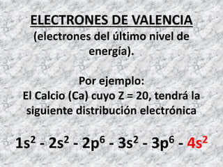 ELECTRONES DE VALENCIA
(electrones del último nivel de
energía).
Por ejemplo:
El Calcio (Ca) cuyo Z = 20, tendrá la
siguiente distribución electrónica
1s2 - 2s2 - 2p6 - 3s2 - 3p6 - 4s2
 