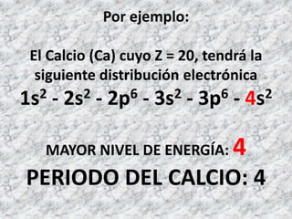 Por ejemplo:
El Calcio (Ca) cuyo Z = 20, tendrá la
siguiente distribución electrónica
1s2 - 2s2 - 2p6 - 3s2 - 3p6 - 4s2
MAYOR NIVEL DE ENERGÍA: 4
PERIODO DEL CALCIO: 4
 