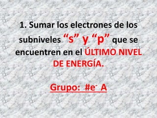 1. Sumar los electrones de los
subniveles “s” y “p” que se
encuentren en el ÚLTIMO NIVEL
DE ENERGÍA.
Grupo: #e- A
 