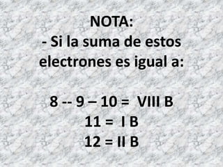 NOTA:
- Si la suma de estos
electrones es igual a:
8 -- 9 – 10 = VIII B
11 = I B
12 = II B
 
