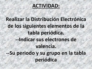 ACTIVIDAD:
Realizar la Distribución Electrónica
de los siguientes elementos de la
tabla periódica.
--Indicar sus electrones de
valencia.
--Su periodo y su grupo en la tabla
periódica
 