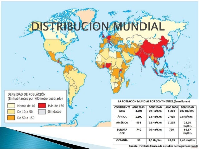 Distribución espacial de la población