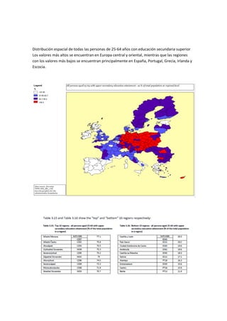  
 
Distribución espacial de todas las personas de 25‐64 años con educación secundaria superior  
Los valores más altos se encuentran en Europa central y oriental, mientras que las regiones 
con los valores más bajos se encuentran principalmente en España, Portugal, Grecia, Irlanda y 
Escocia. 
 
 
 
 
 
 