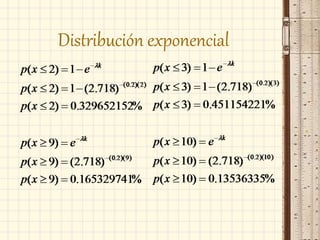 Distribución exponencial
 