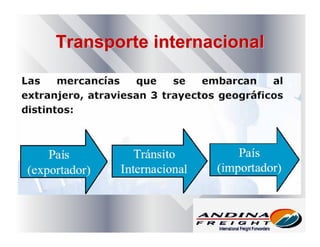 Transporte internacionalTransporte internacional
 
