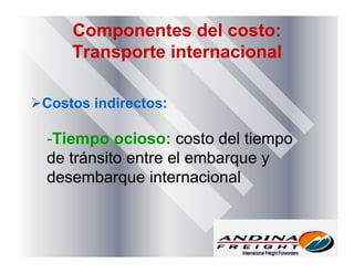 Componentes del costo:
Transporte internacional
Costos indirectos:
-Tiempo ocioso: costo del tiempo
de tránsito entre el embarque y
desembarque internacional
 