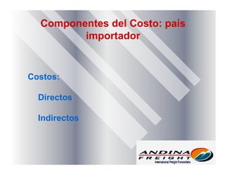 Componentes del Costo: país
importador
Costos:
Directos
Indirectos
 