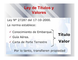 Ley de Títulos y
Valores
 