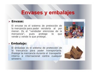 Envases y embalajes
 