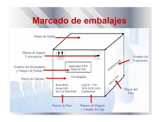 Marcado de embalajes
 