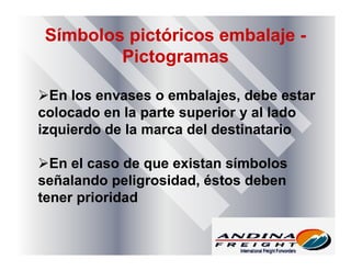 Símbolos pictóricos embalaje -
Pictogramas
En los envases o embalajes, debe estar
colocado en la parte superior y al lado
izquierdo de la marca del destinatario
En el caso de que existan símbolos
señalando peligrosidad, éstos deben
tener prioridad
 