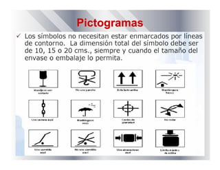 PictogramasPictogramas
 