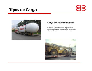 Tipos de Carga


                 Carga Sobredimensionada

                 Cargas voluminosas o pesadas
                 que requieren un manejo especial.
 