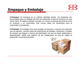 Empaque y Embalaje

  Empaque: El empaque es un sistema diseñado donde los productos son
acomodados para su traslado del sitio de producción al sitio de consumo sin que
sufran daño. El objetivo también es lograr un vínculo comercial permanente entre
un producto y un consumidor. Ese vínculo deber ser beneficioso para el
consumidor y el productor.

  Embalaje: El embalaje sirve para proteger el producto o conjunto de productos
que se exporten, durante todas las operaciones de traslado, transporte y manejo;
de manera que lleguen a manos del destinatario sin que se hayan deteriorado o
desperdiciado, desde que salieron de las instalaciones en que se realizó la
producción o acondicionamiento.
 
