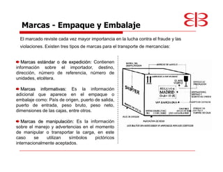 Marcas - Empaque y Embalaje
 El marcado reviste cada vez mayor importancia en la lucha contra el fraude y las
 violaciones. Existen tres tipos de marcas para el transporte de mercancías:


   Marcas estándar o de expedición: Contienen
información sobre el importador, destino,
dirección, número de referencia, número de
unidades, etcétera.

  Marcas informativas: Es la información
adicional que aparece en el empaque o
embalaje como: País de origen, puerto de salida,
puerto de entrada, peso bruto, peso neto,
dimensiones de las cajas, entre otros.

   Marcas de manipulación: Es la información
sobre el manejo y advertencias en el momento
de manipular o transportar la carga, en este
caso     se    utilizan  símbolos    pictóricos
internacionalmente aceptados.
 