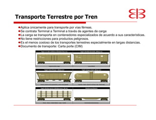 Transporte Terrestre por Tren
 Aplica únicamente para transporte por vías férreas.
 Se contrata Terminal a Terminal a través de agentes de carga
 La carga se transporta en contenedores especializados de acuerdo a sus características.
 No tiene restricciones para productos peligrosos.
 Es el menos costoso de los transportes terrestres especialmente en largas distancias.
 Documento de transporte: Carta porte (CIM)
 